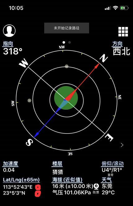 GPS-information