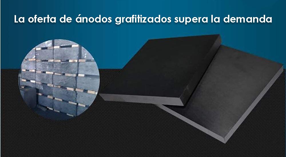 Graphitized anode material supply exceeds demand