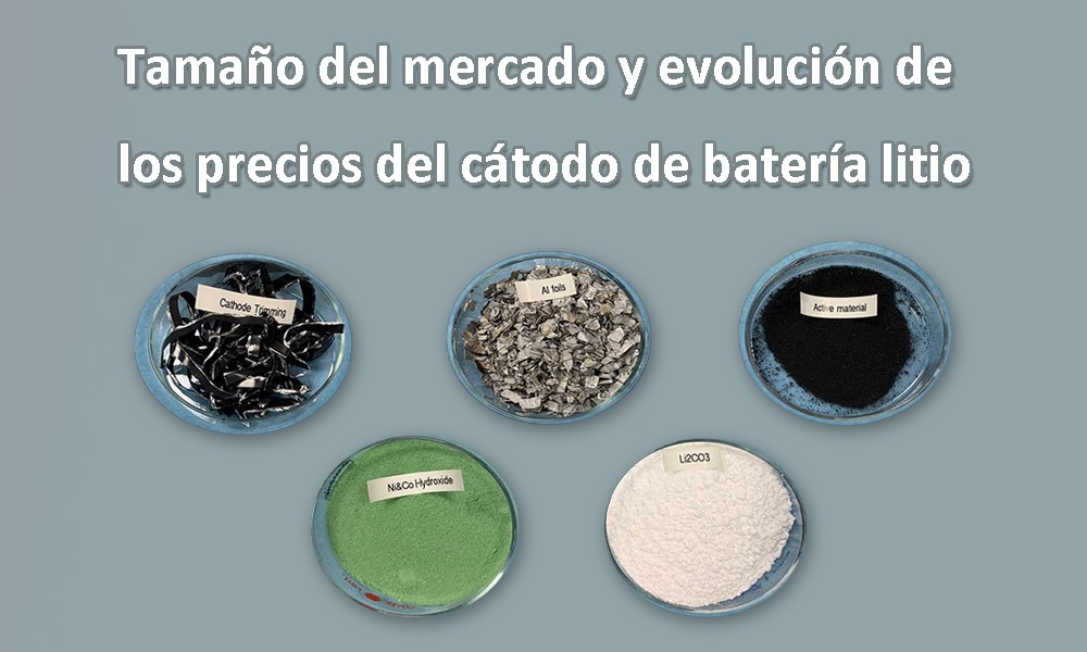 Lithium battery cathode market size and price evolution