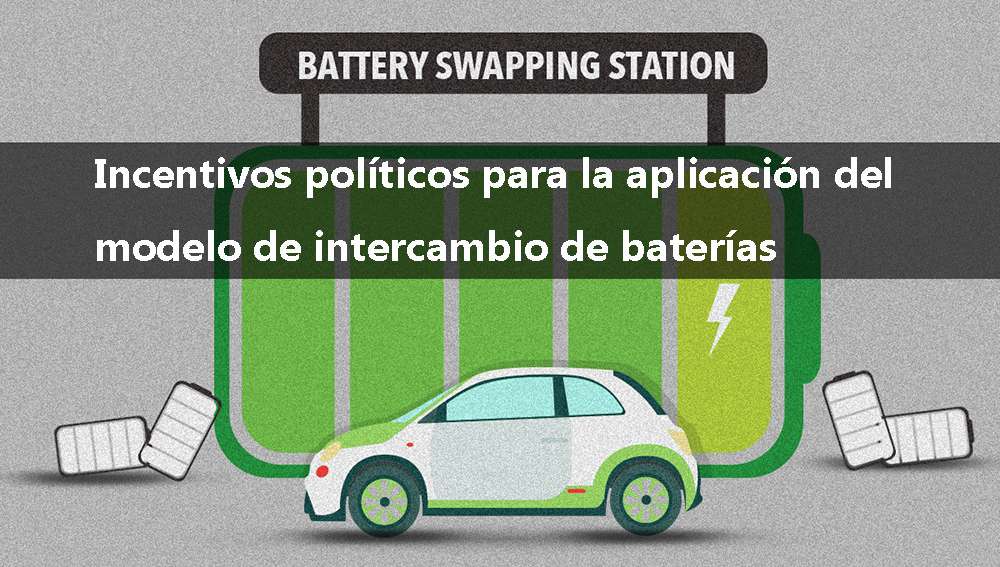Policy incentives for the application of the battery swapping model