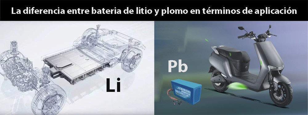The difference between lead-acid batteries and lithium batteries in terms of application