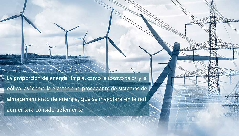 The proportion of clean energy such as photovoltaic