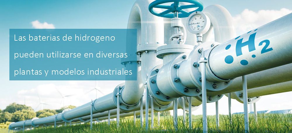 Hydrogen fuel cells can be used in various industrial plants and models