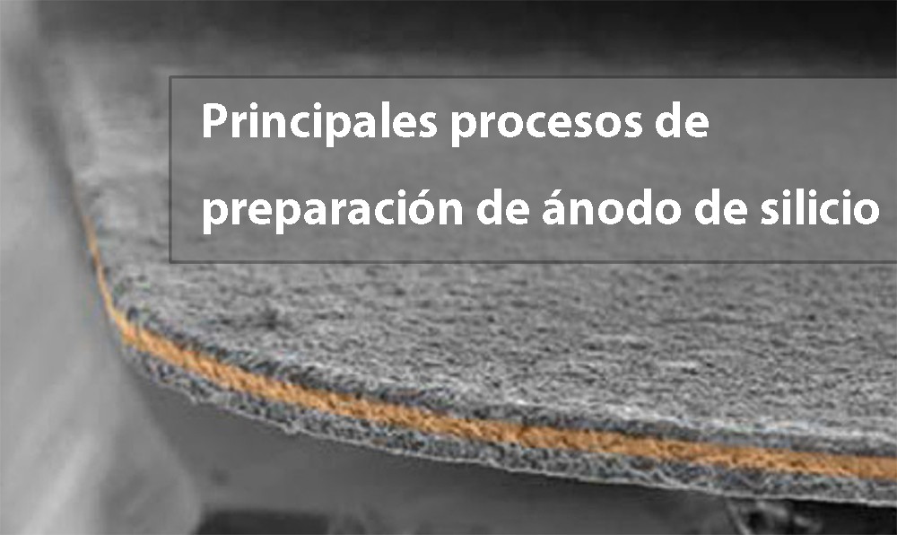 Principales procesos de preparación de ánodo de silicio
