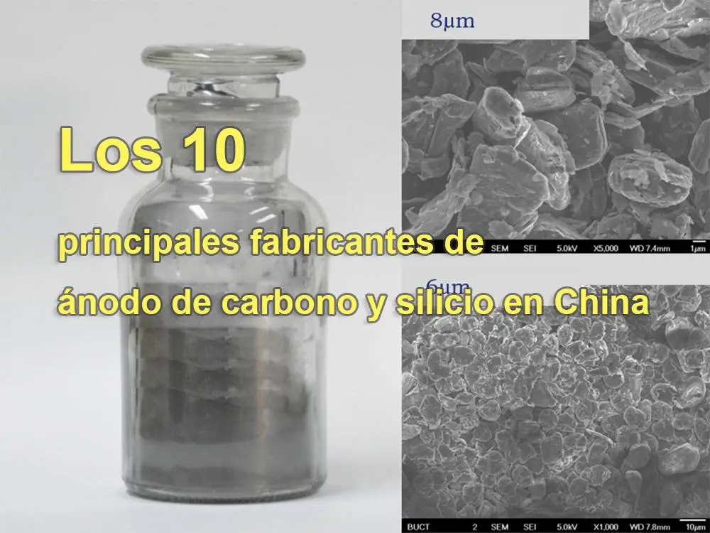 Los 10 principales fabricantes de ánodo de carbono y silicio en China