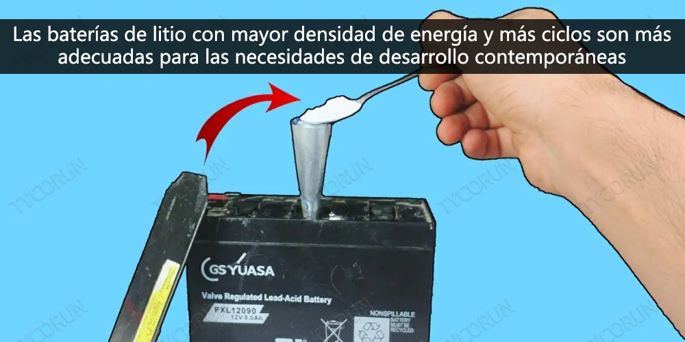 Las baterías de litio con mayor densidad de energía y más ciclos son más adecuadas para las necesidades de desarrollo contemporáneas